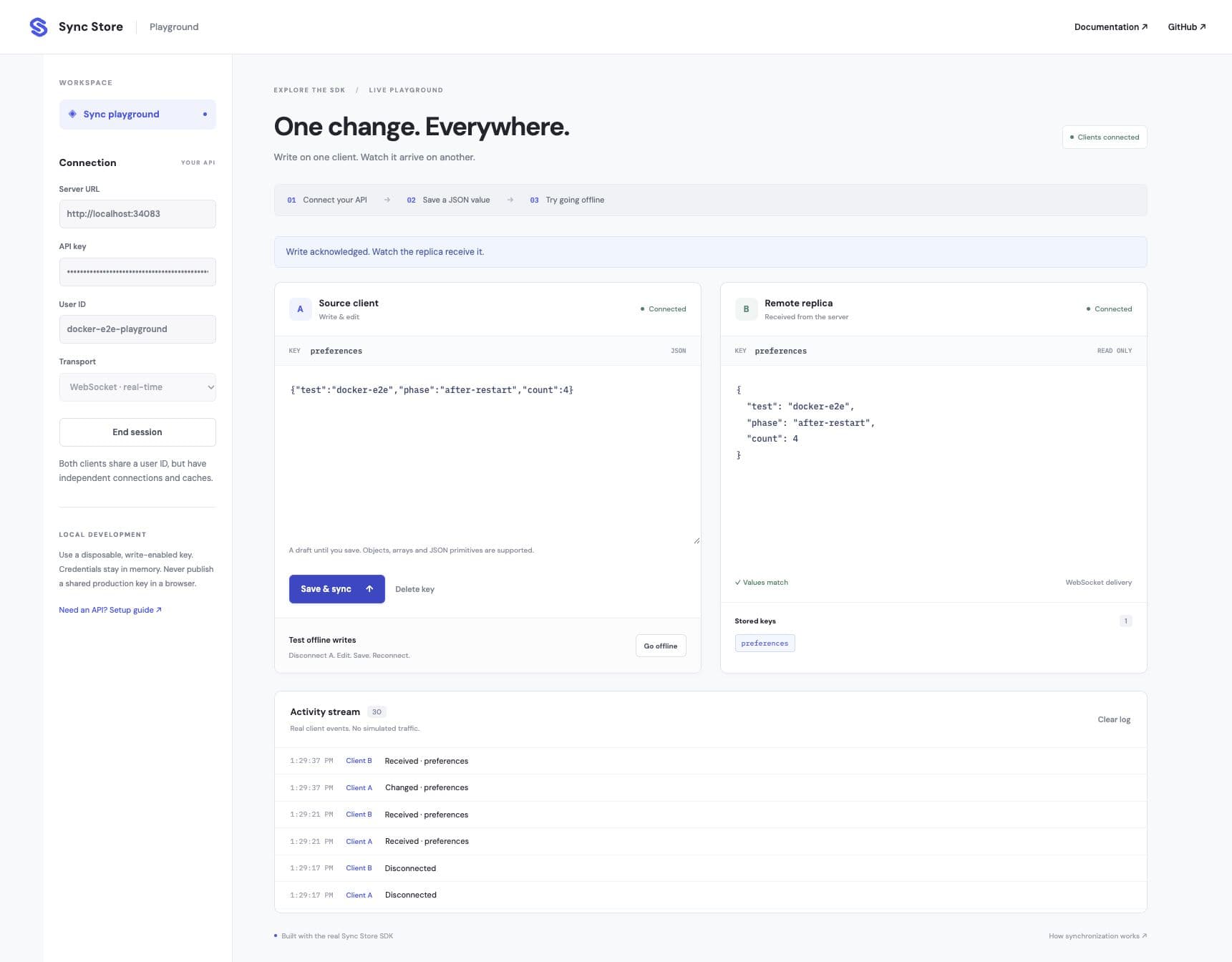 Two connected playground clients synchronizing JSON